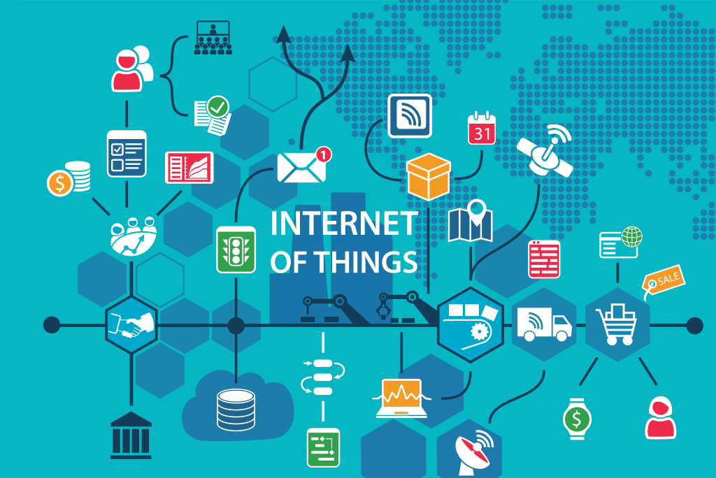 L’Internet delle Cose: Rivoluzione Digitale e Futuro Connesso