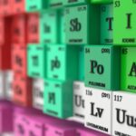 Il Mistero della Tavola Periodica: L’Elemento Mancante