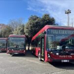 Titolo: L’Ascesa della Mobilità Elettrica: Un Nuovo Capitolo per i Trasporti